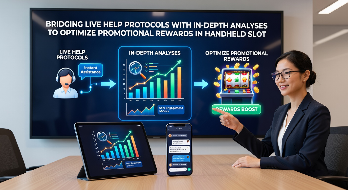 Analytics dashboard displaying live support data merged with promotional reward optimization metrics for slot games